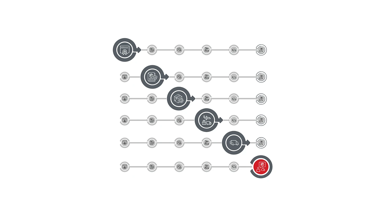 A horizontal infographic shows six rows of outlined circles, each row highlighting one icon in dark gray except the last row, where the highlight is in red, featuring a network symbol.